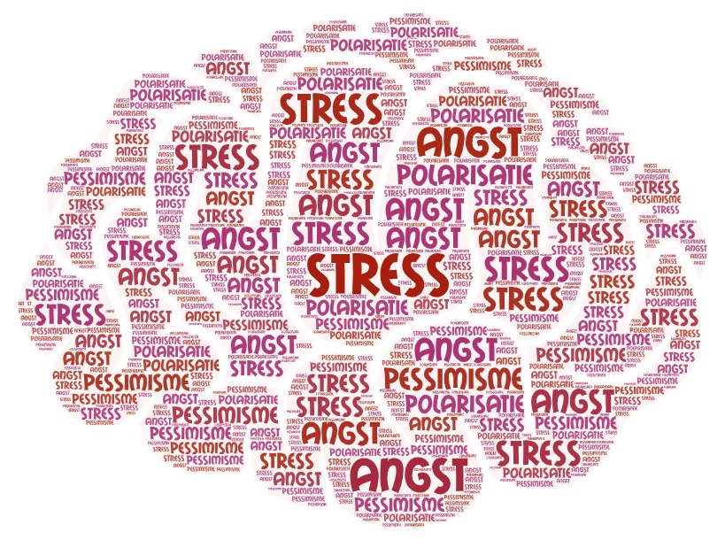 Negativiteitsbias angst bedreiging gevaar  cognitie bias zorgen piekeren tobben stress depressie gedachten pessimisme relaties emotie gedrag